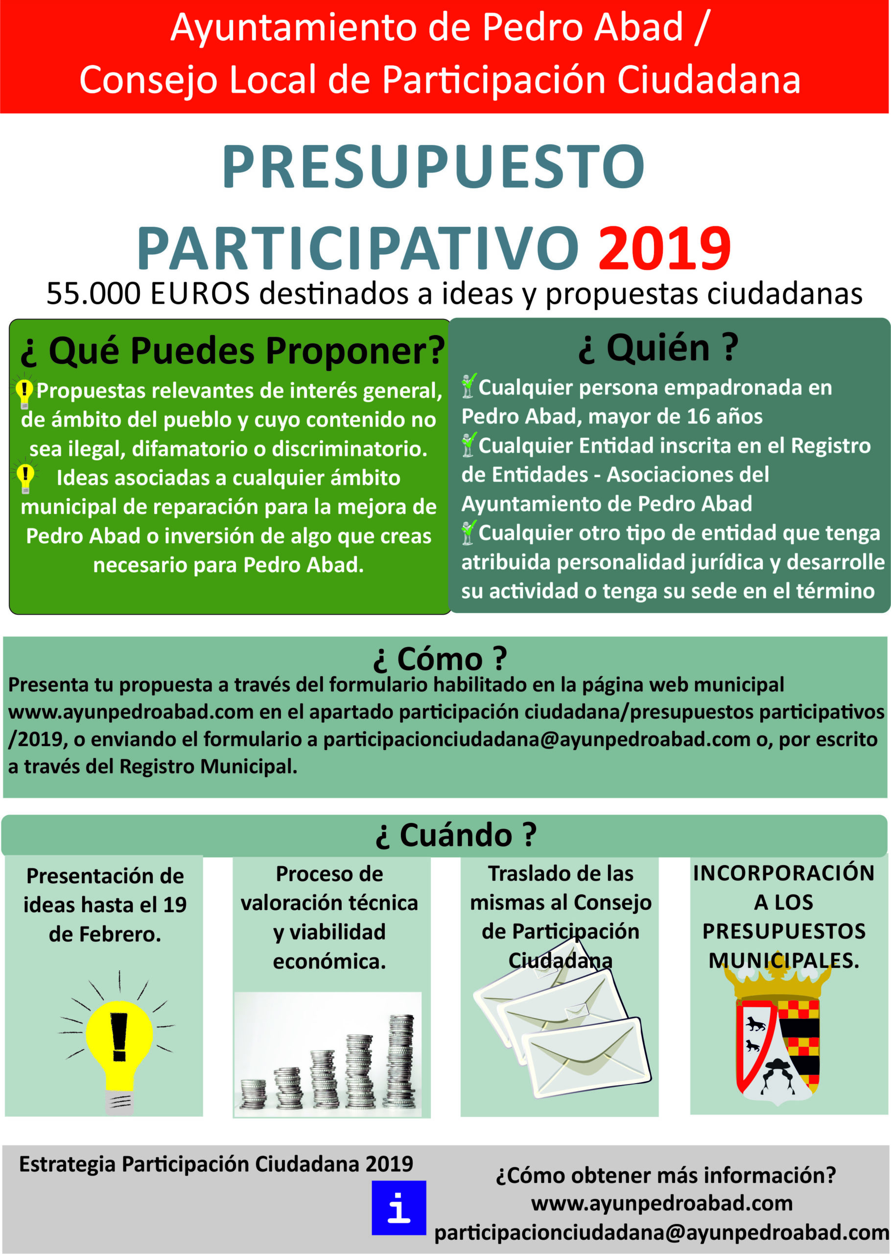 Presupuestos participativos 2019